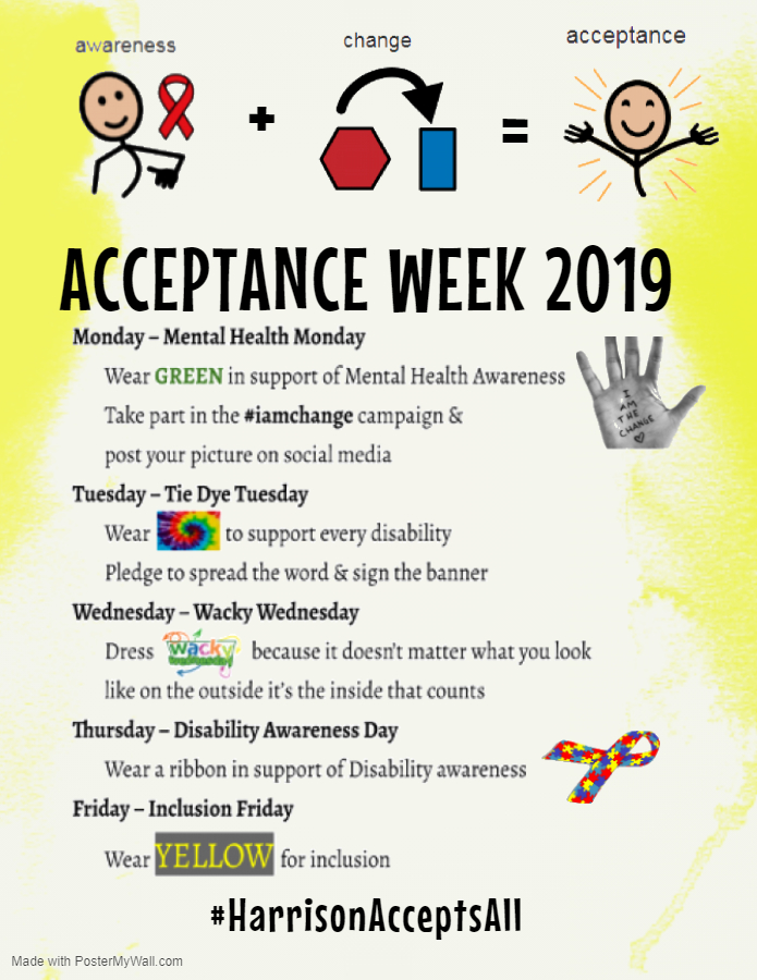 Acceptance Week